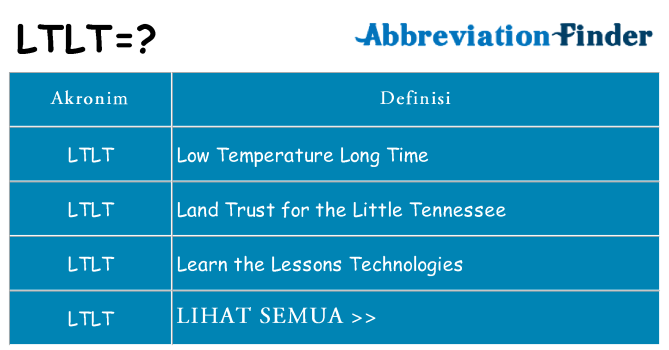 Apa ltlt berdiri untuk