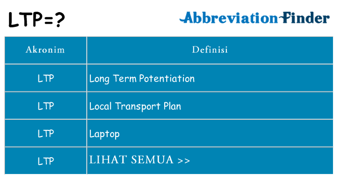 Apa ltp berdiri untuk