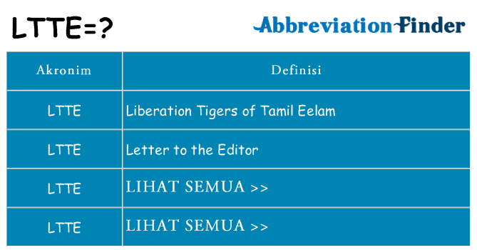 Apa ltte berdiri untuk