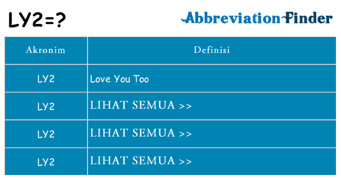 Apa ly2 berdiri untuk