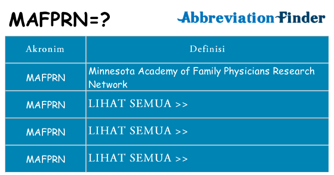 Apa mafprn berdiri untuk