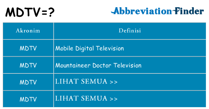 Apa mdtv berdiri untuk