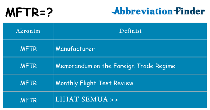 Apa mftr berdiri untuk