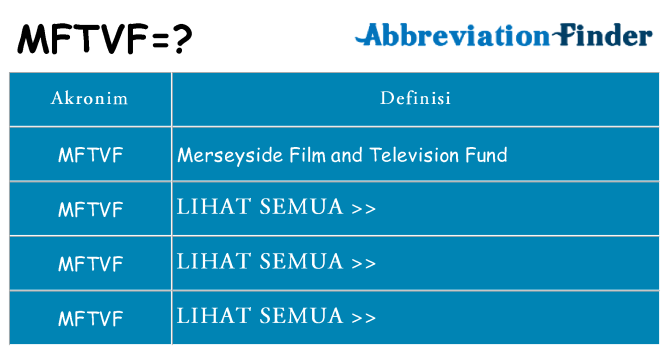 Apa mftvf berdiri untuk