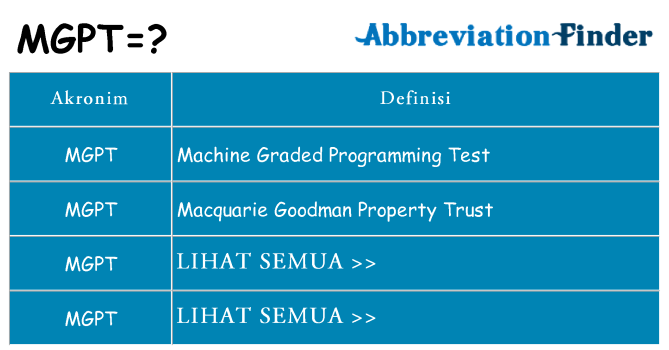 Apa mgpt berdiri untuk