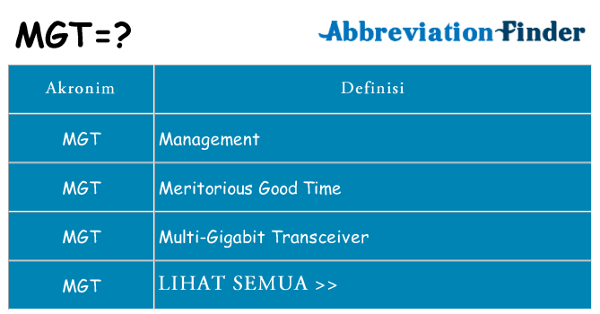 Apa mgt berdiri untuk