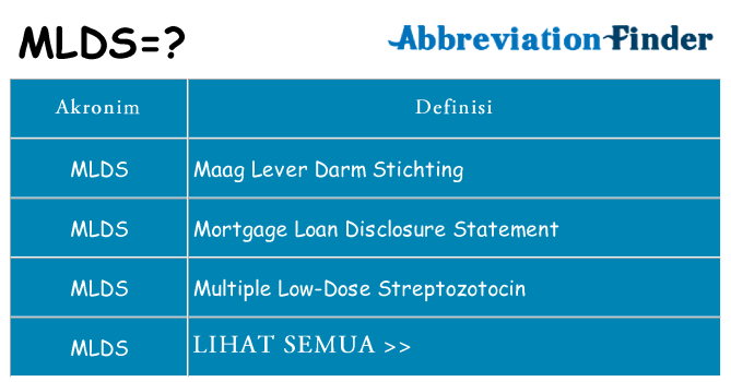 Apa mlds berdiri untuk