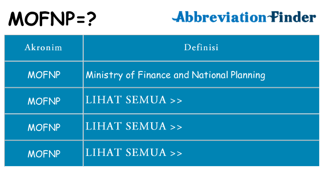 Apa mofnp berdiri untuk