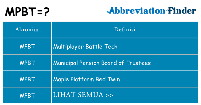 Apa mpbt berdiri untuk