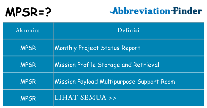 Apa mpsr berdiri untuk