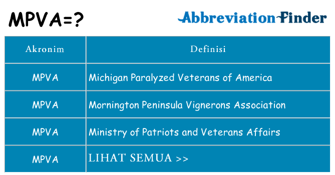 Apa mpva berdiri untuk