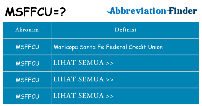 Apa msffcu berdiri untuk
