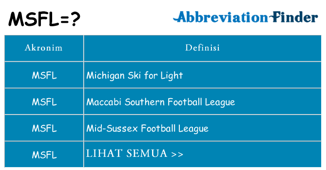 Apa msfl berdiri untuk