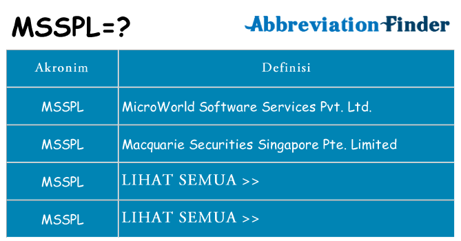 Apa msspl berdiri untuk