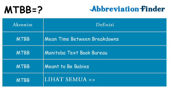 Apa mtbb berdiri untuk