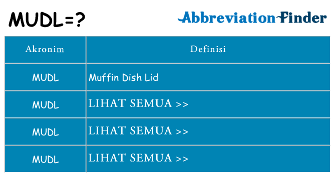 Apa mudl berdiri untuk