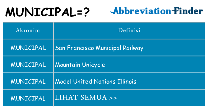 Apa municipal berdiri untuk