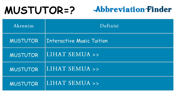 Apa mustutor berdiri untuk