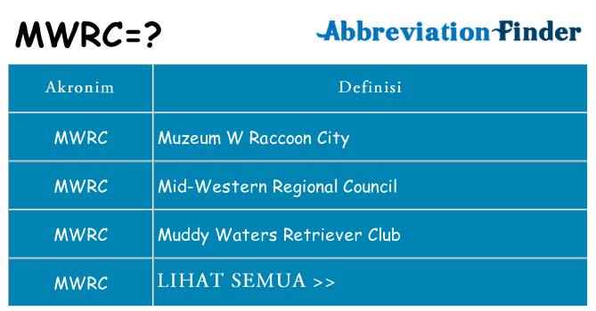 Apa mwrc berdiri untuk