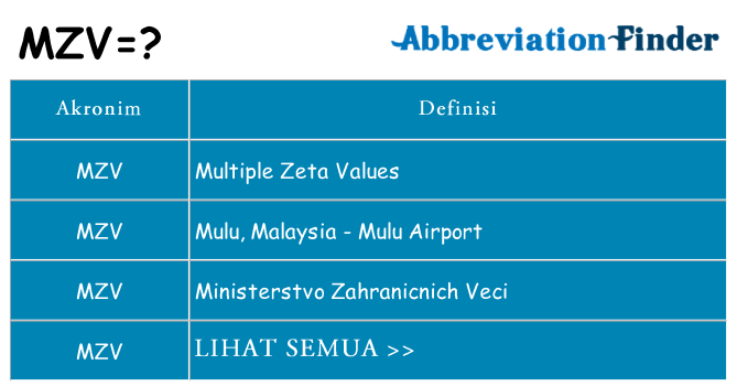 Apa mzv berdiri untuk