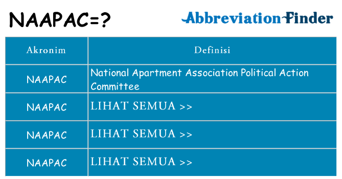 Apa naapac berdiri untuk