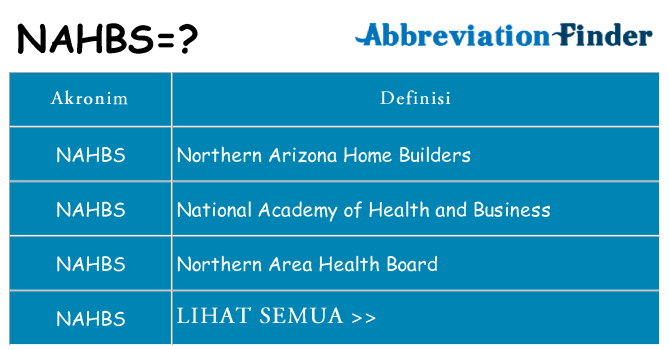 Apa nahbs berdiri untuk