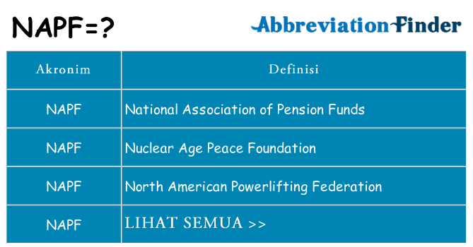 Apa napf berdiri untuk