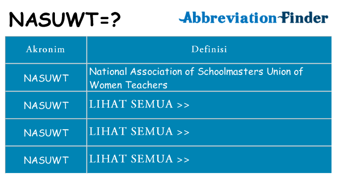 Apa nasuwt berdiri untuk