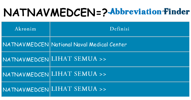 Apa natnavmedcen berdiri untuk