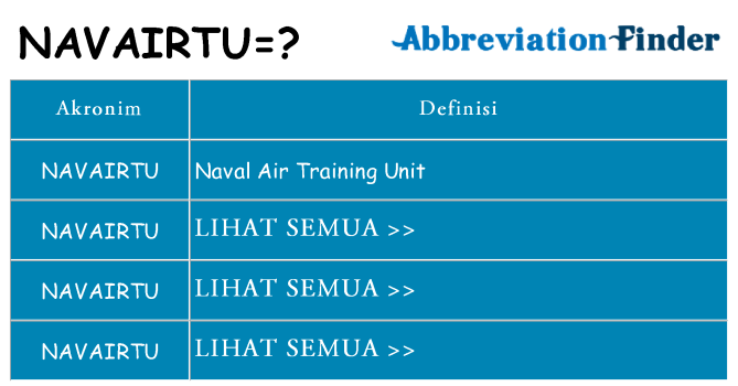 Apa navairtu berdiri untuk