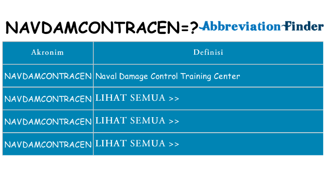Apa navdamcontracen berdiri untuk