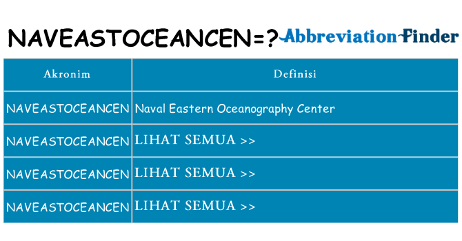 Apa naveastoceancen berdiri untuk