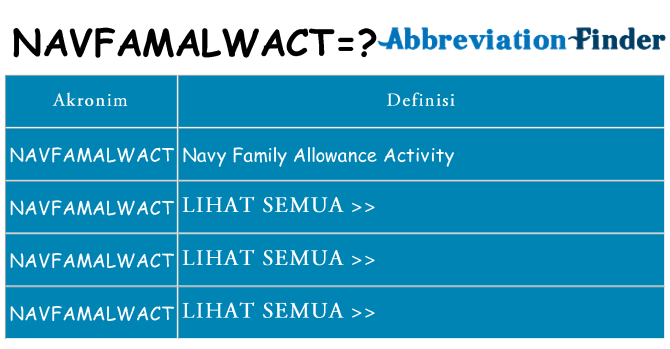 Apa navfamalwact berdiri untuk