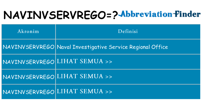 Apa navinvservrego berdiri untuk