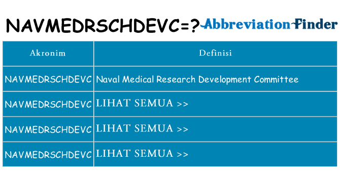 Apa navmedrschdevc berdiri untuk