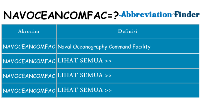 Apa navoceancomfac berdiri untuk