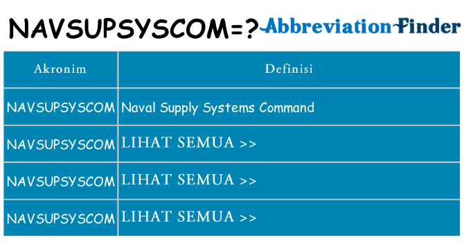 Apa navsupsyscom berdiri untuk