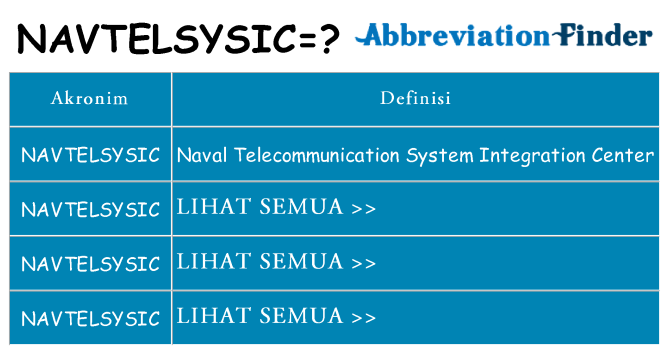 Apa navtelsysic berdiri untuk