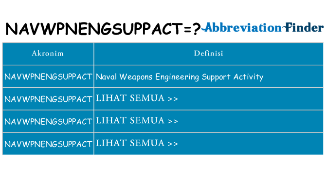 Apa navwpnengsuppact berdiri untuk