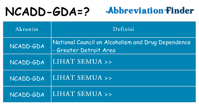 Apa ncadd-gda berdiri untuk