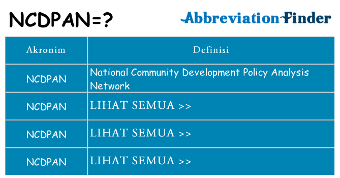 Apa ncdpan berdiri untuk