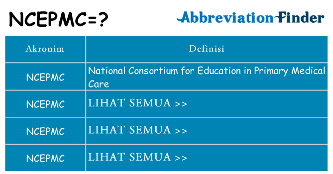 Apa ncepmc berdiri untuk