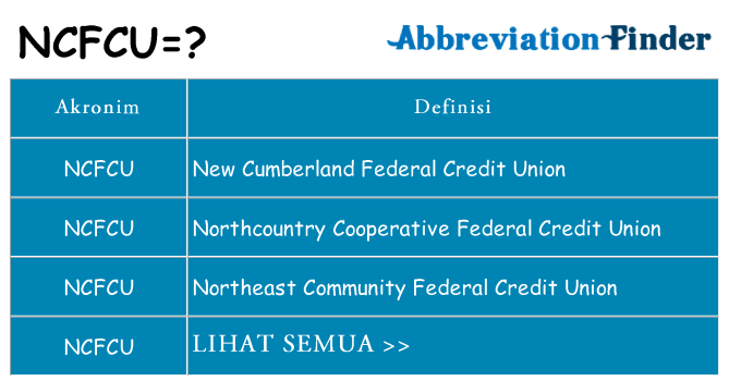 Apa ncfcu berdiri untuk