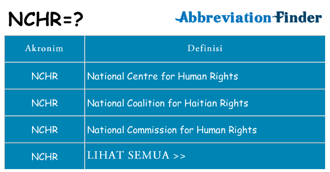 Apa nchr berdiri untuk