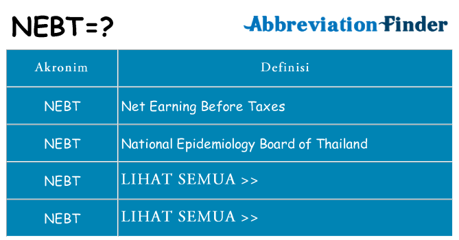 Apa nebt berdiri untuk