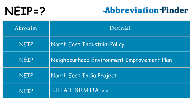Apa neip berdiri untuk