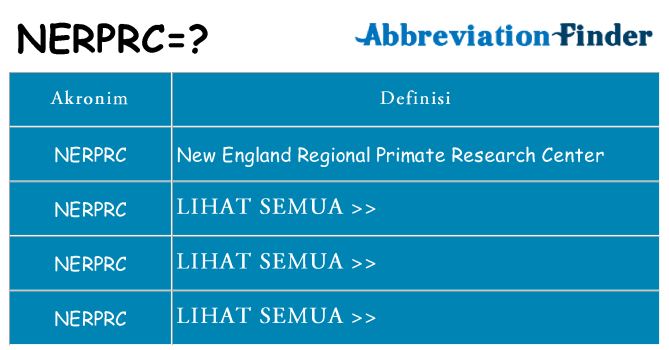 Apa nerprc berdiri untuk
