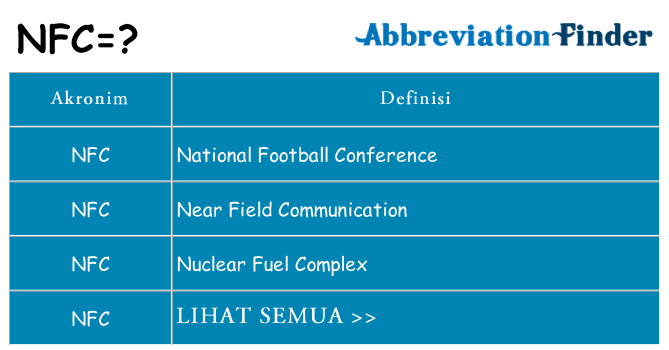 Apa nfc berdiri untuk
