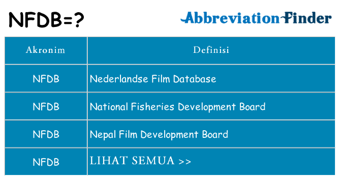 Apa nfdb berdiri untuk