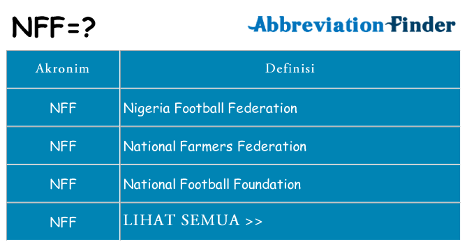 Apa nff berdiri untuk